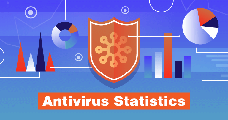 Antivirus Facts, Trends and Statistics for 2019